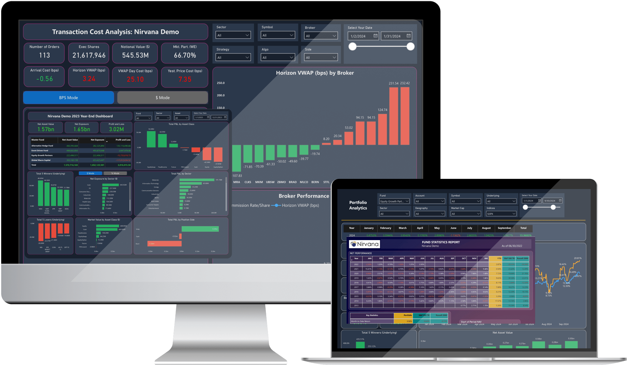 Group Nirvana - Sunset Designs - Creative Desktop Collection